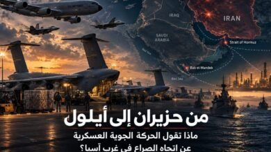 من حزيران إلى أيلول: ماذا تقول الحركة الجوية العسكرية عن اتجاه الصراع في غرب آسيا؟