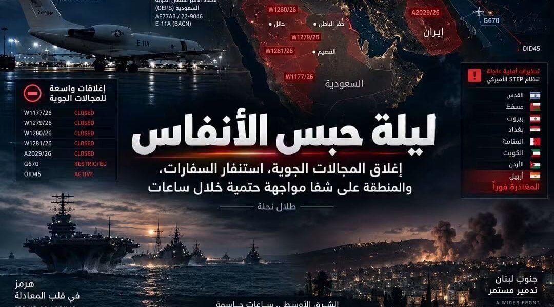 عاجل ليلة الترقب الكبير: السفارات تحذّر، الجيوش ترفع الجاهزية والمنطقة أمام أخطر ساعات التصعيد